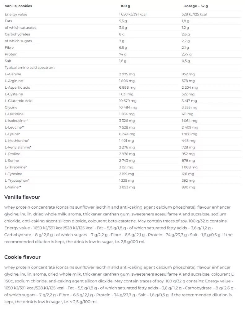Nutrend | Whey Core - 1800g.