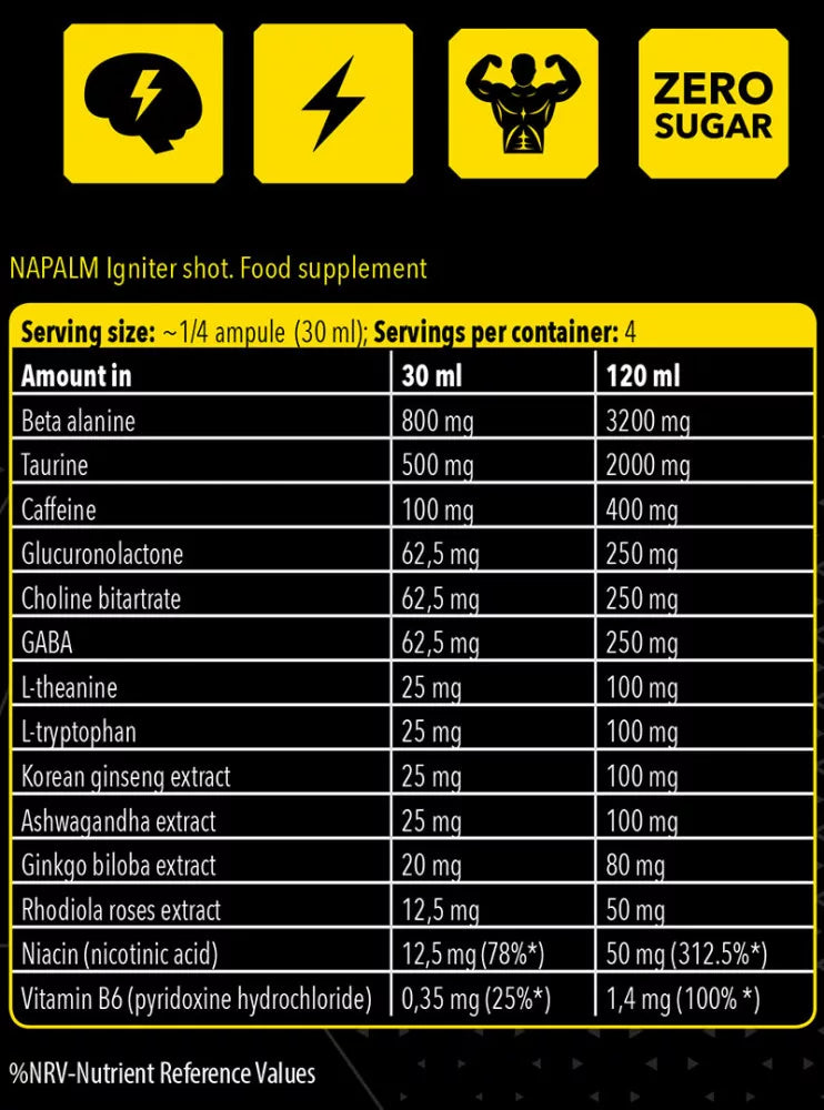 Fitness Authority | Napalm Igniter Shot - 120ml.