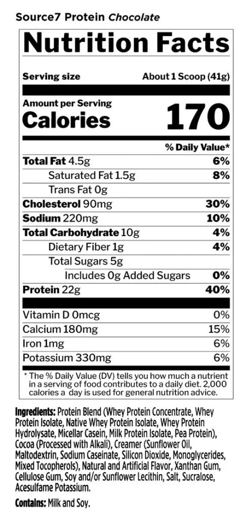 Rule1 | Source 7 Protein - 2260g